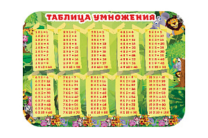 покрытие на стол для лепки а4 23*33см таблица умножения, ламинир.картон, нпд-11 /пчелка изображение покрытие на стол для лепки а4 23*33см таблица умножения, ламинир.картон, нпд-11 /пчелка
