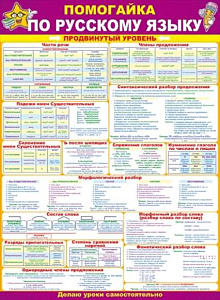 плакат - помогайка по русскому языку. продвинутый уровень а2 /открытая планета