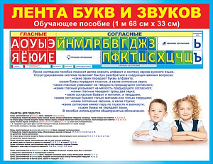 плакат - лента букв 168*33см /открытаяпланета